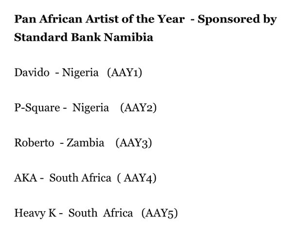 Pan African Artist Award