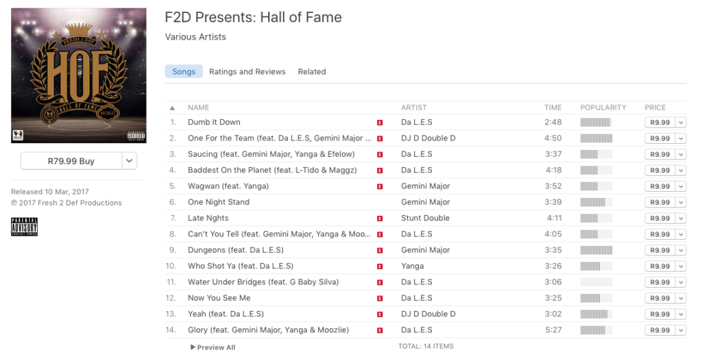 Check out F2D Presents Hall Of Fame tracklist below