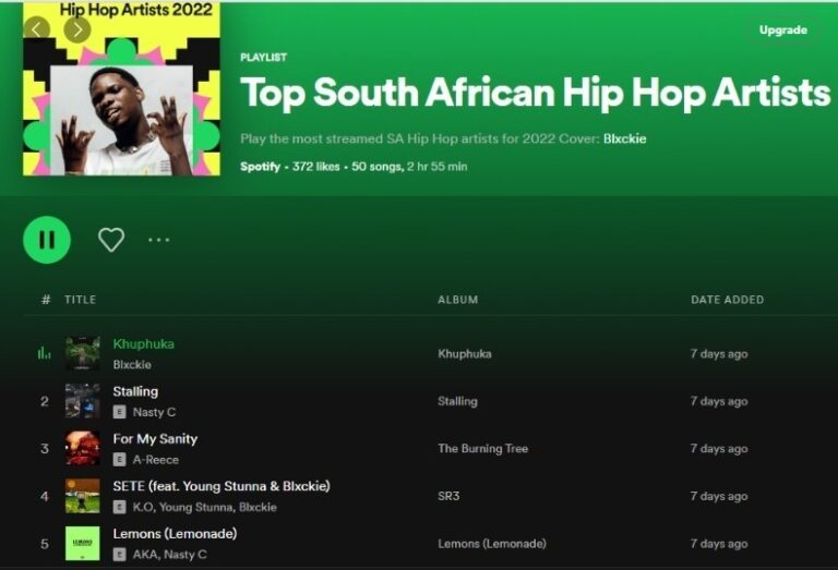 top-5-sa-hip-hop-songs-making-waves-on-spotify-chart-right-now-sa-hip